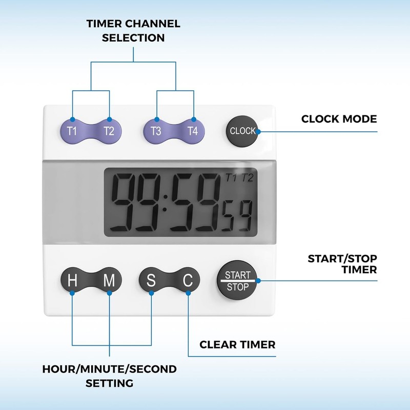 Sper Scientific Portable Digital Kitchen & Lab Timer 810015 -