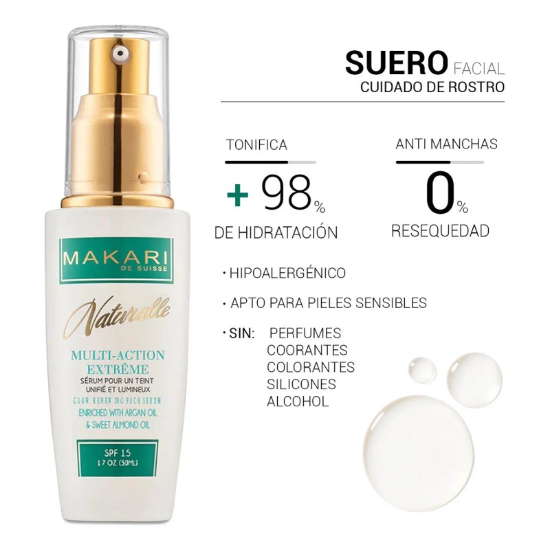 Suero Facial Revitalizante Serum Multi-action Extreme Glow Tipo de piel