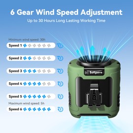 2025 Portable Waist Clip Fan 12000mAh Rechargeable, 6 Speeds 16000RPM Strong Airflow Personal Fans with Max 30H Working Time, Hands-Free Hanging Neck Fan, Wearable Belt Fans for Outdoor/Jobsite -Green