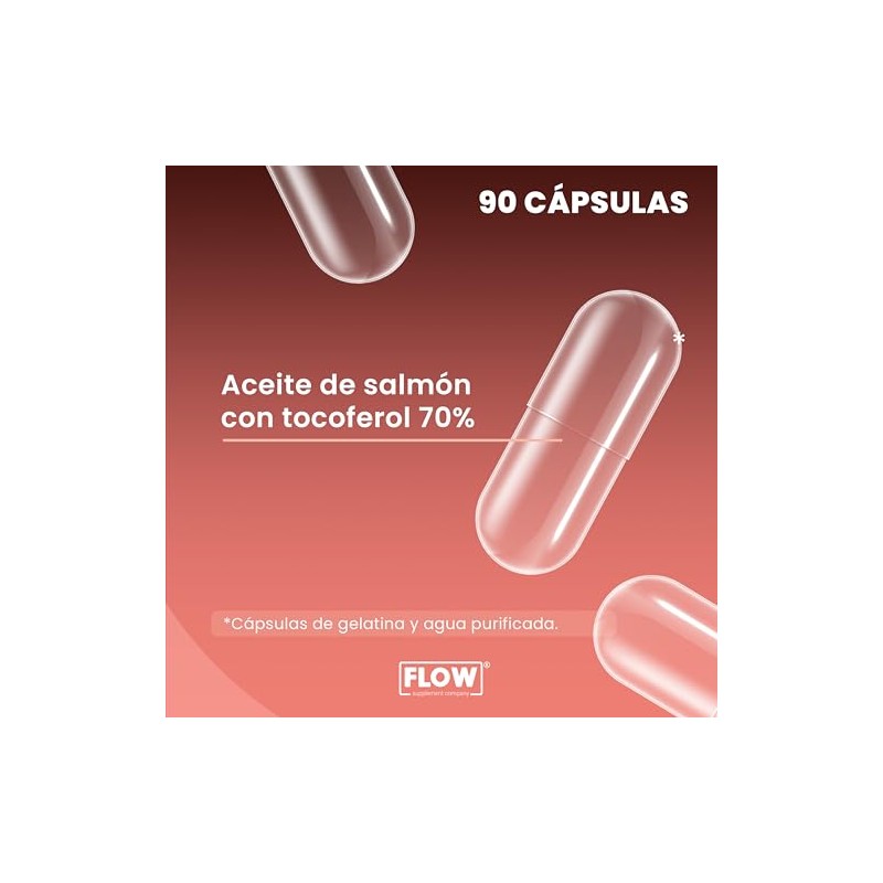 OMEGA 3-60 Cápsulas de 1200 Mg c/u - Salmon Oil