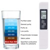 Cisixin TDS Meter, 3 in 1 TDS EC Temperature Tester,