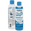 Faultless Starch 00502 Magic Sizing Fabric Finish, 20 oz 6