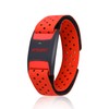 FITCENT Heart Rate Monitor Armband, Bluetooth ANT+ Optical Heart Rate