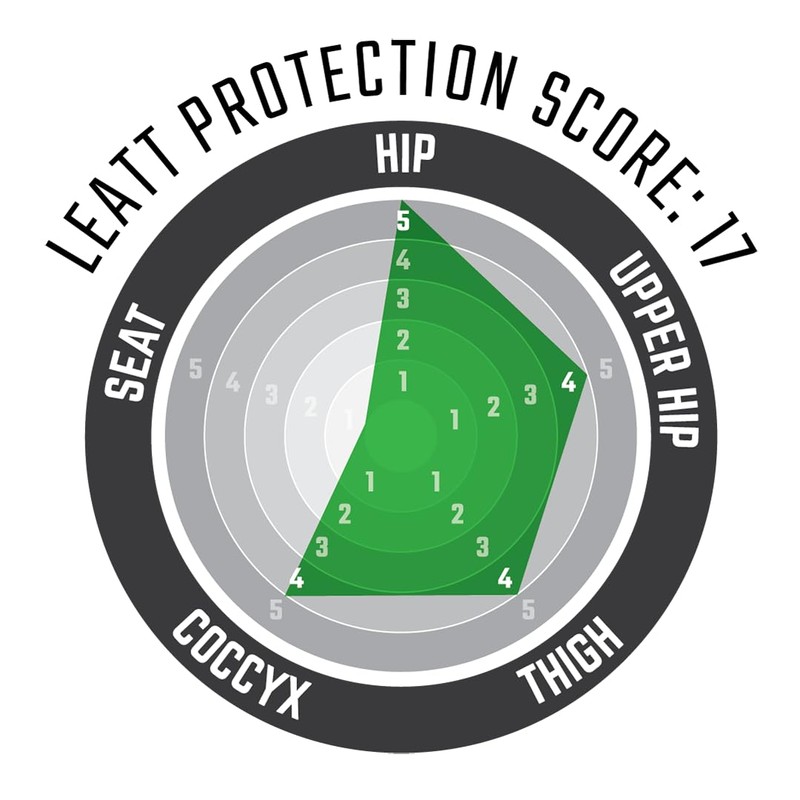 Leatt Impact Shorts 3DF 5.0#S