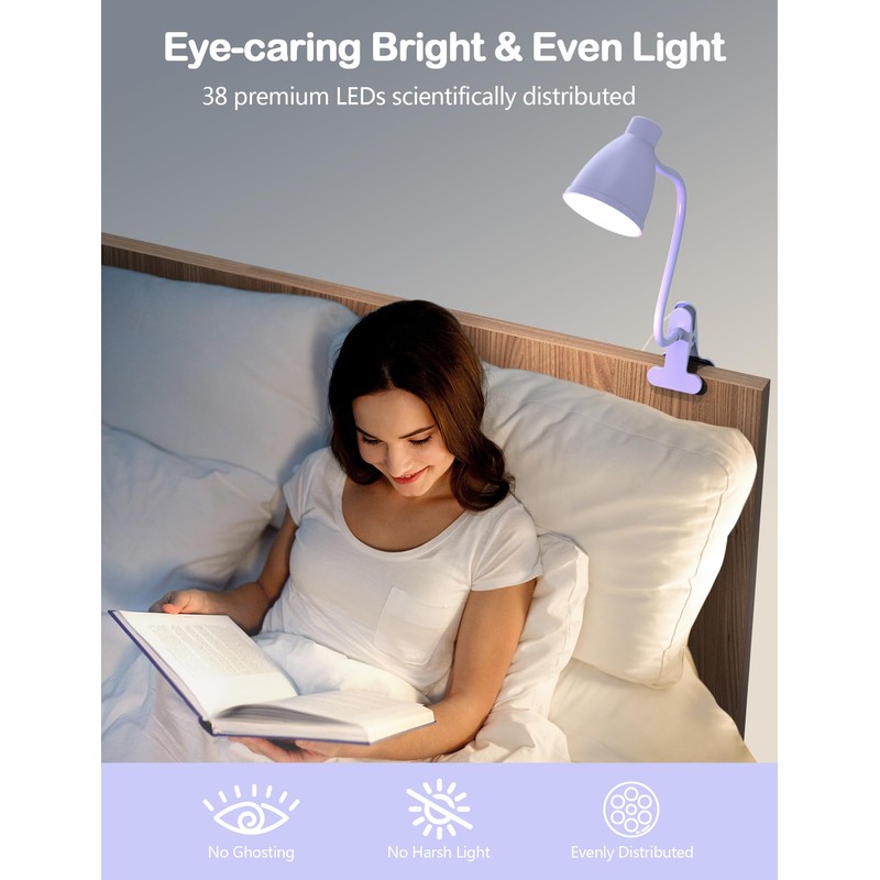 BOHON Desk Lamp with Clamp, 10W 38 LED Clip on