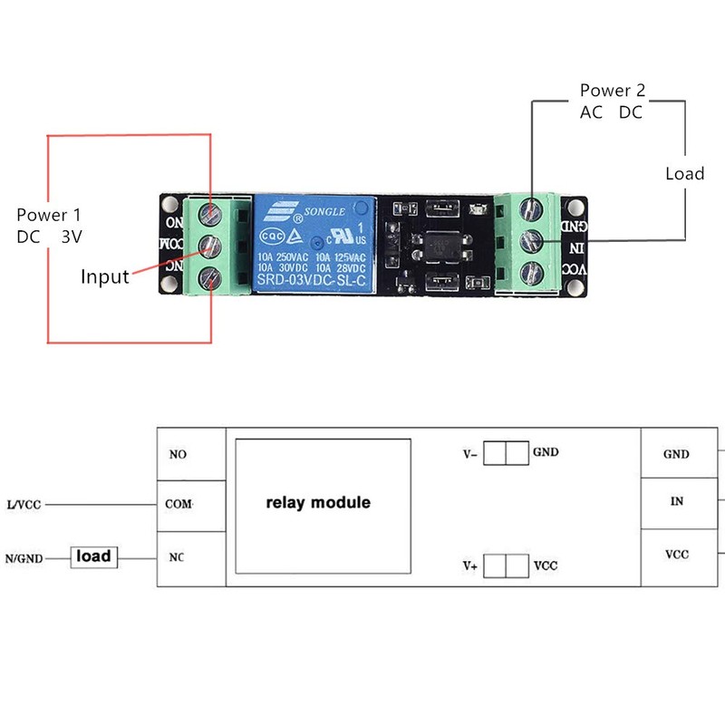 Onyehn 1 Channel DC 3V Relay High Level Driver Module