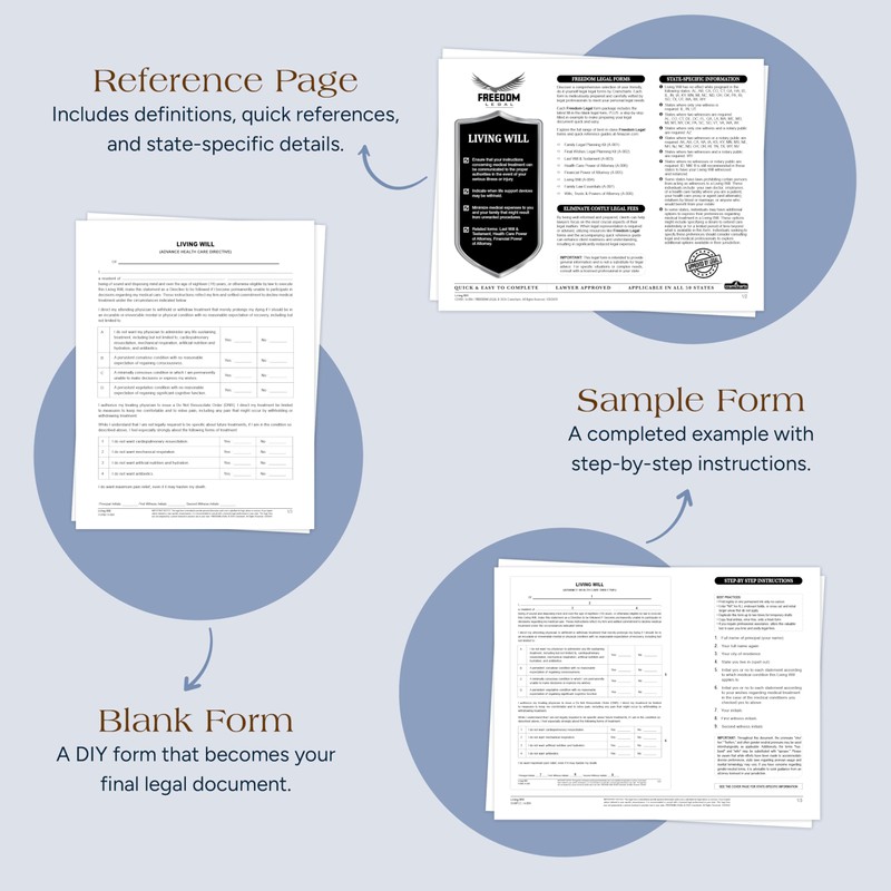 Living Will and Healthcare Power of Attorney Legal Forms Kit