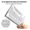 Zuotai Tabla Periódica De Elementos Versión Impresa Para Decoración