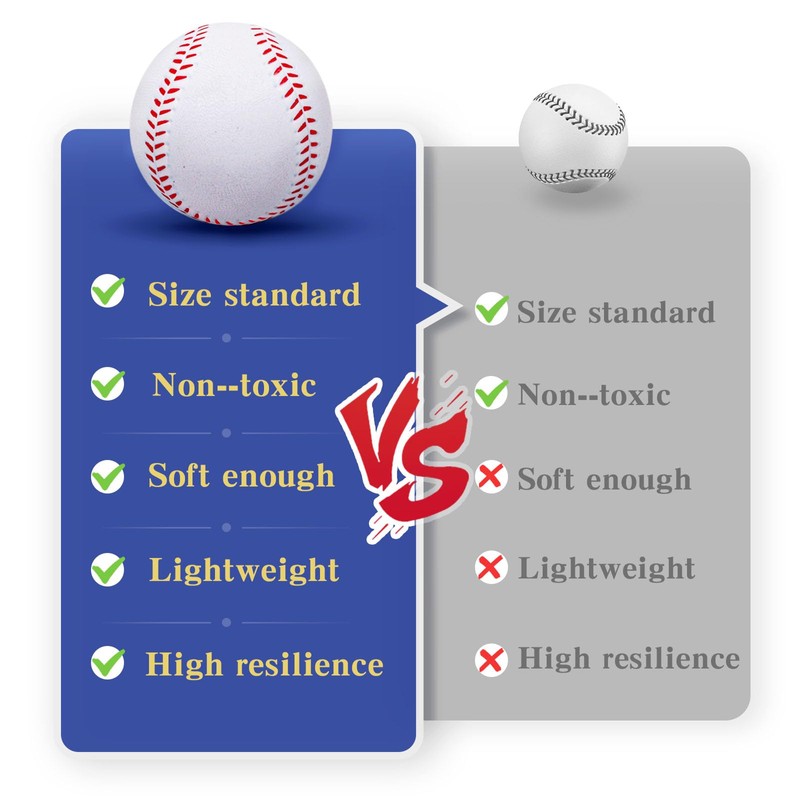 Bac-kitchen 4 Pack Foam Baseballs, 9 Inch Soft Baseballs Training