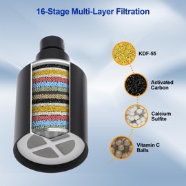 Dcolora Filtered Rain Shower Head – 10 Inch Matte Black 304 Stainless Steel with 16-Stage Water Filter, Nano Titanium Coating, Improves Skin & Hair – Filter Cartridge Included (Black, 10 Inch)