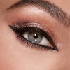KIKO Milano Everlasting Kajal Kajal with Strong Black Tone and