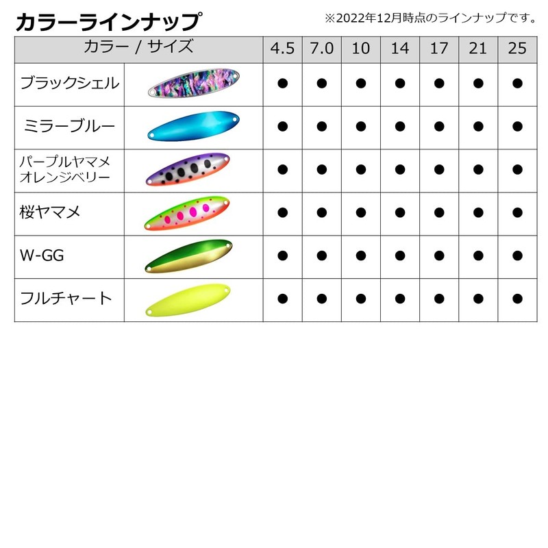 Daiwa Chinook S Lure, 0.5 oz (14 g), Abalone C