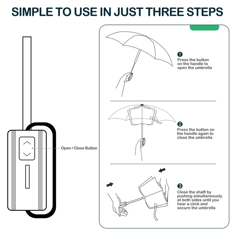 ACEIken Umbrella Reverse Close Folding Windproof Travel Umbrella - Compact