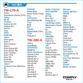 Comply TW-170-A Earbud Tips, 1 Pair, Sound Insulation, Fit, Fall Prevention Earphone Tips HC38-17501-01 S