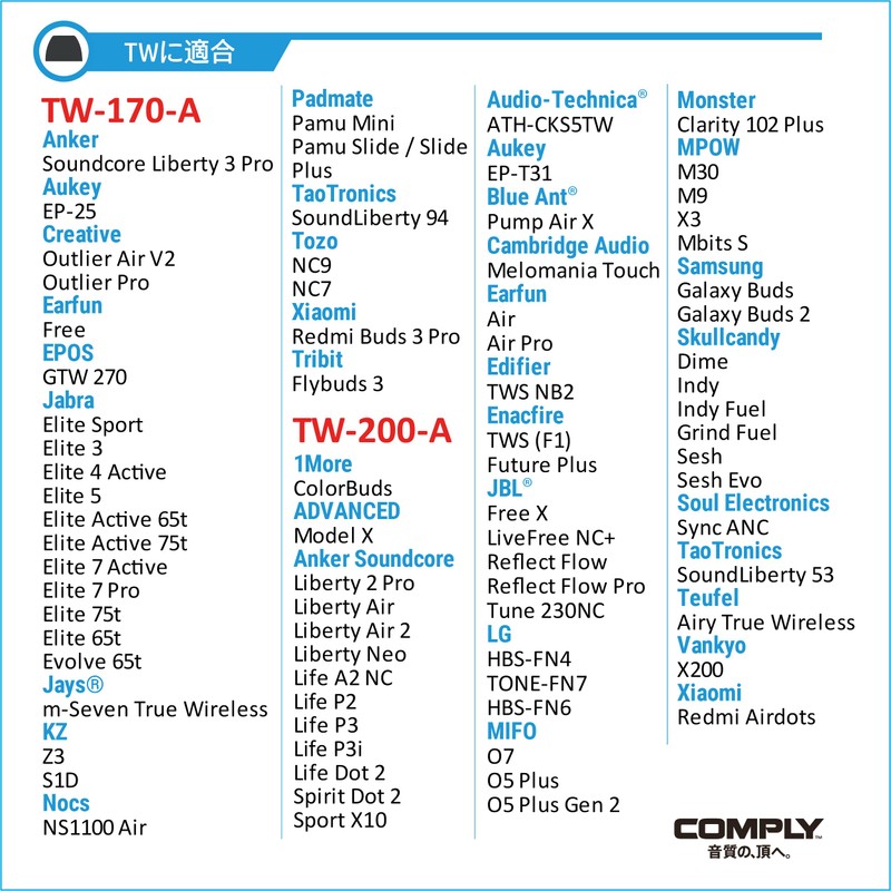Comply TW-170-A Earbud Tips, 1 Pair, Sound Insulation, Fit, Fall