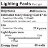 LinMiFo 12-Pack 60W 110V Incandescent Candle Light Bulbs Dimmable Chandelier