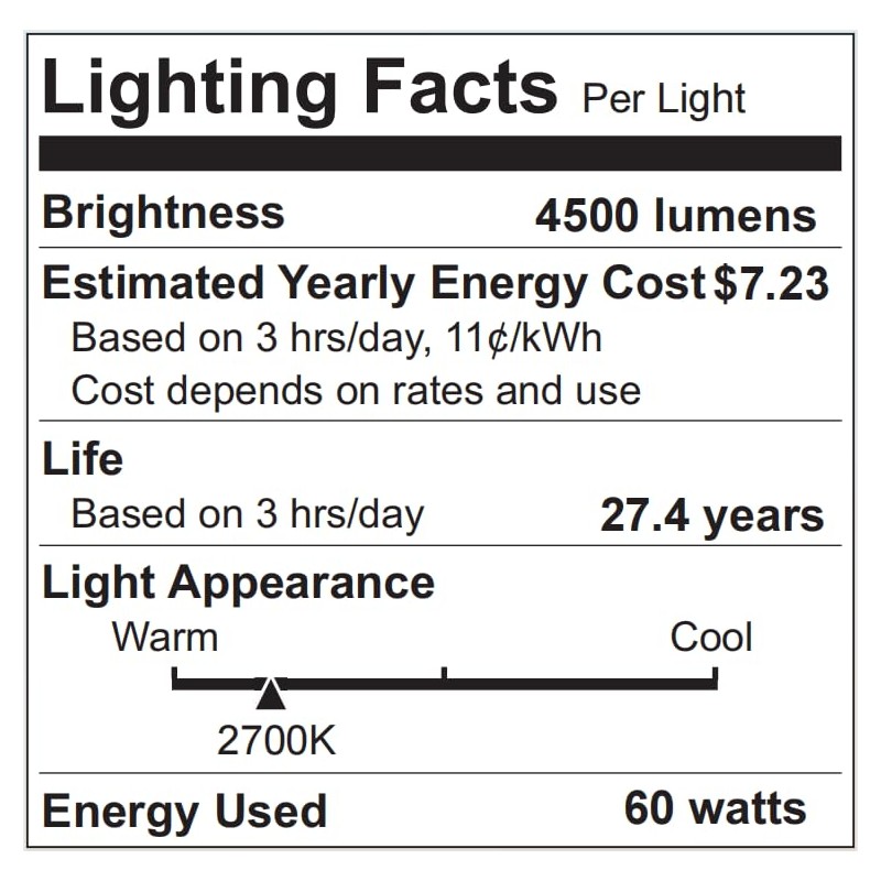 LinMiFo 12-Pack 60W 110V Incandescent Candle Light Bulbs Dimmable Chandelier