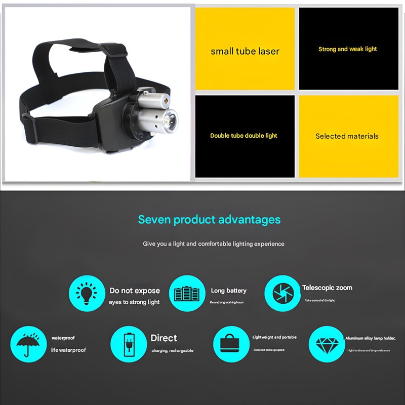 2025 New Rechargeable LED Laser Headlamp Physical Therapy Headlamp High