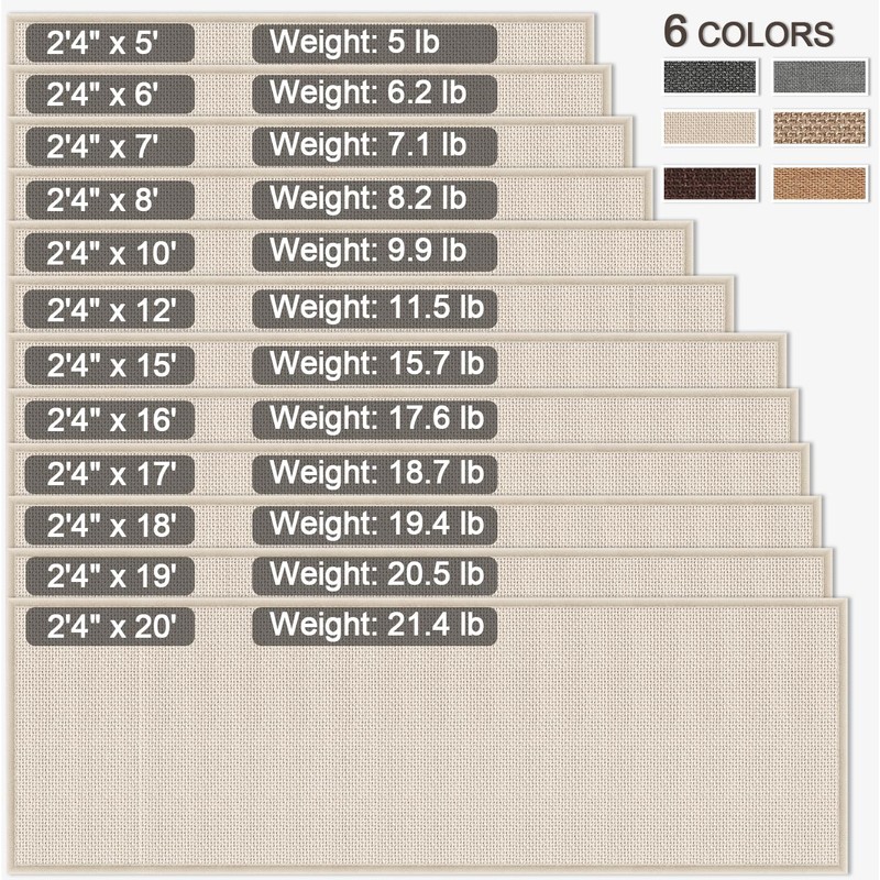 GOYLSER 12 Foot Kitchen Floor Runner Kitchen Sink Floor Mat