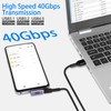 QIANRENON USB 4.0 C 90 Degree Angle Adapter 240 W