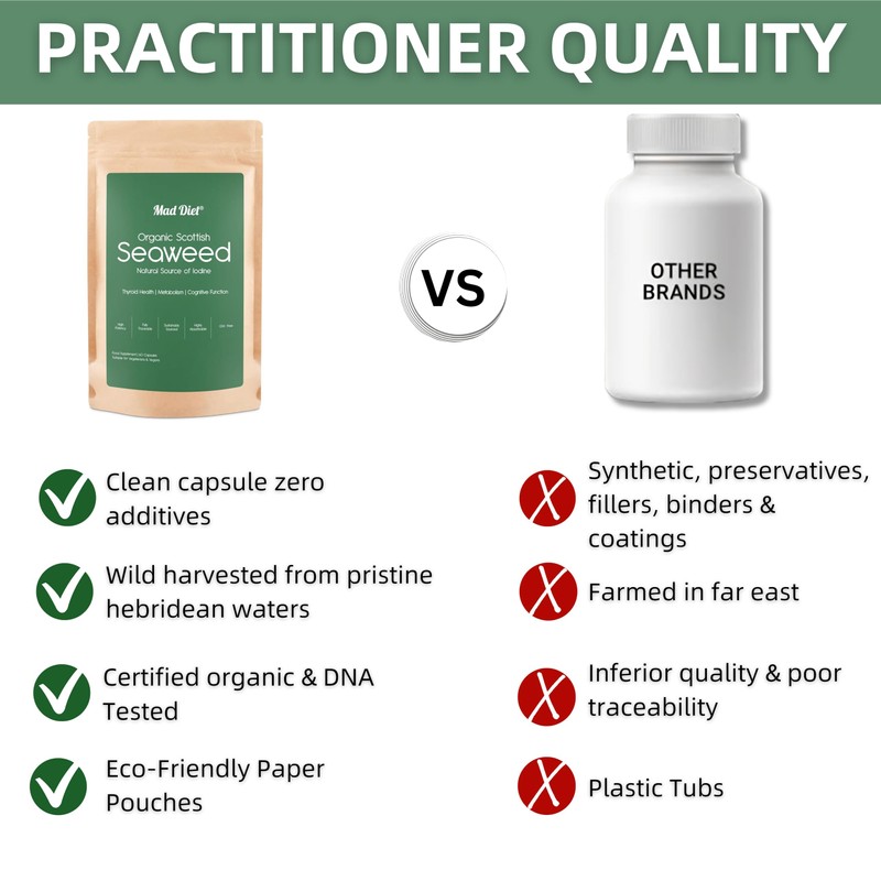 Mad Diet Organic Scottish Seaweed | Health Support | Natural