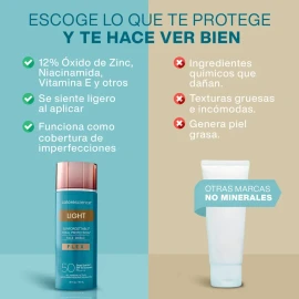 Colorescience | Sunforgettable® Total Protection Face Shield Flex | Protector Solar Facial Mineral Con Color | SPF 50 | Skin Care | Niaminacida | Bloq