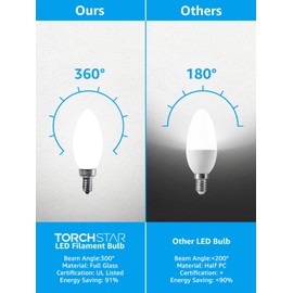 TORCHSTAR Dimmable E12 LED Candelabra Bulb, UL Listed, 60W Equivalent Chandelier Light Bulbs, 550lm, LED Filament Candle Bulb C11, Frosted Glass Ceiling Fan Light Bulbs, 4000K Cool White, Pack of 6