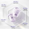 FAN BEAUTY DIARY Facial Mask Skincare ENZYME & ACID CLEAR
