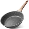 Caannasweis Nonstick Granite Frying Pan Skillet, Non Stick Omelette Fry