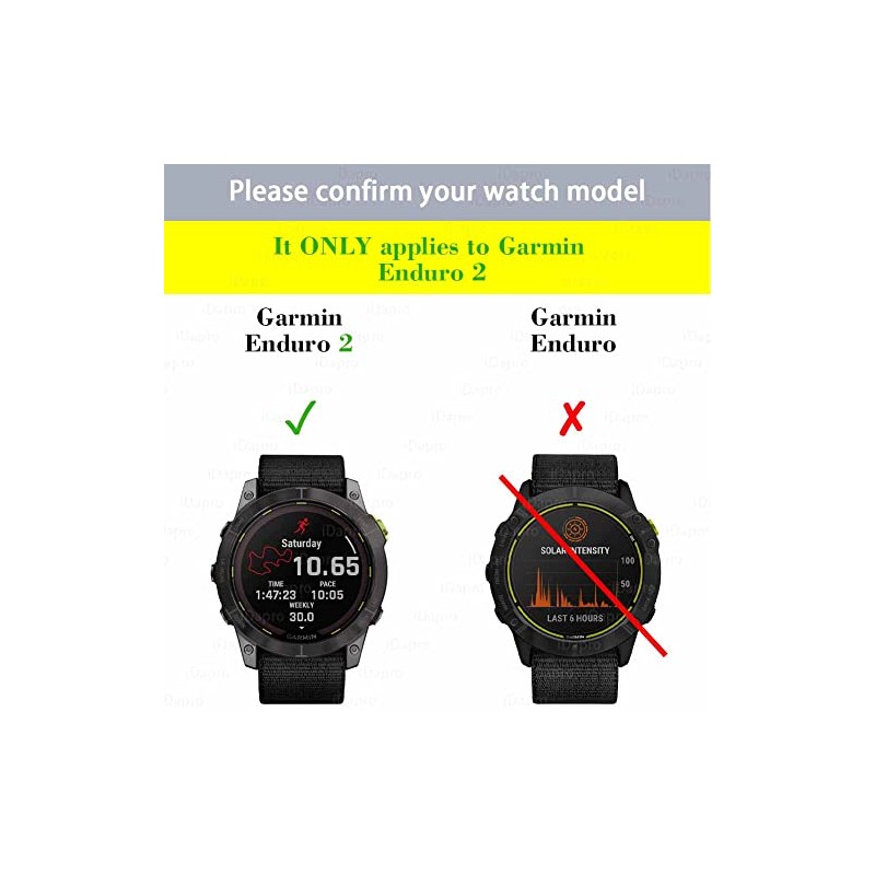 iDaPro Protector de pantalla para Garmin Enduro 2, Cristal templado