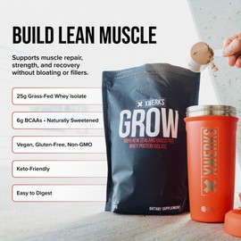 Xwerks Grow Whey Protein Powder, 25g Pure Isolate Protein from New Zealand Grass Fed Cows, Builds Strength and Speeds Recovery, Paleo and Keto Friendly, Soy and Gluten Free, Chocolate, 30 Servings