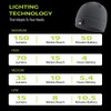 Panther Vision POWERCAP LED Hat Light 150 Lumens Rechargeable Fleece