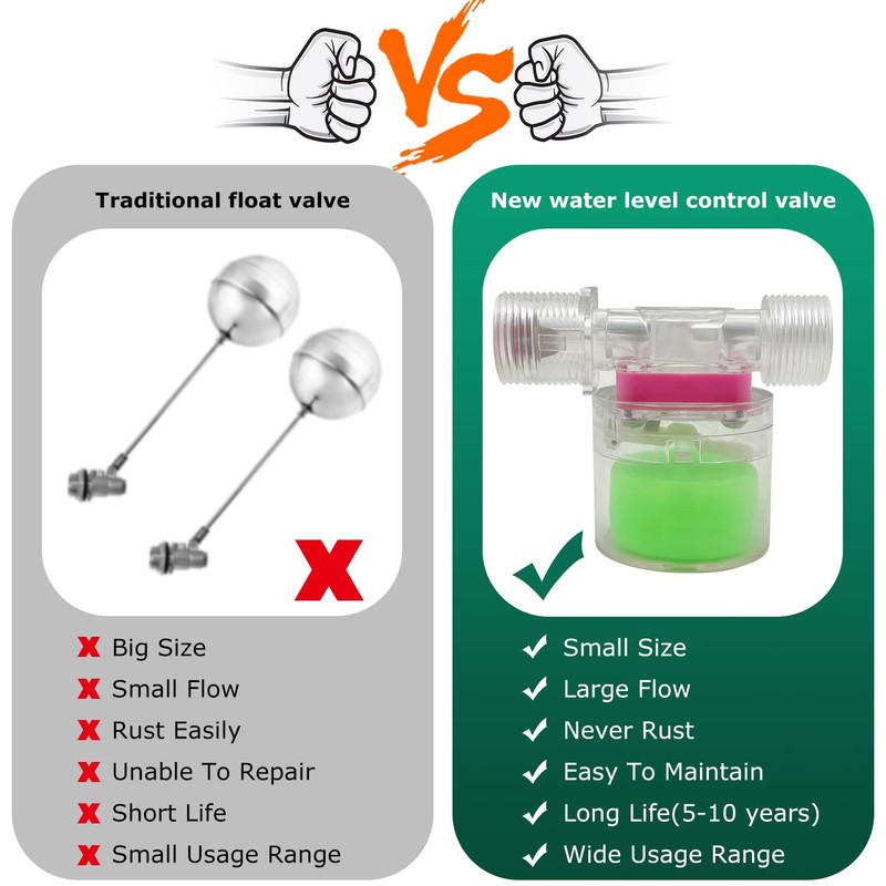 Transparency Water Float Valve, Water Level Control Water Tank Traditional