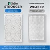 Glasfloss ZL 18x30x1 MERV 10 (FPR 5-6) Pleated Air Filters.