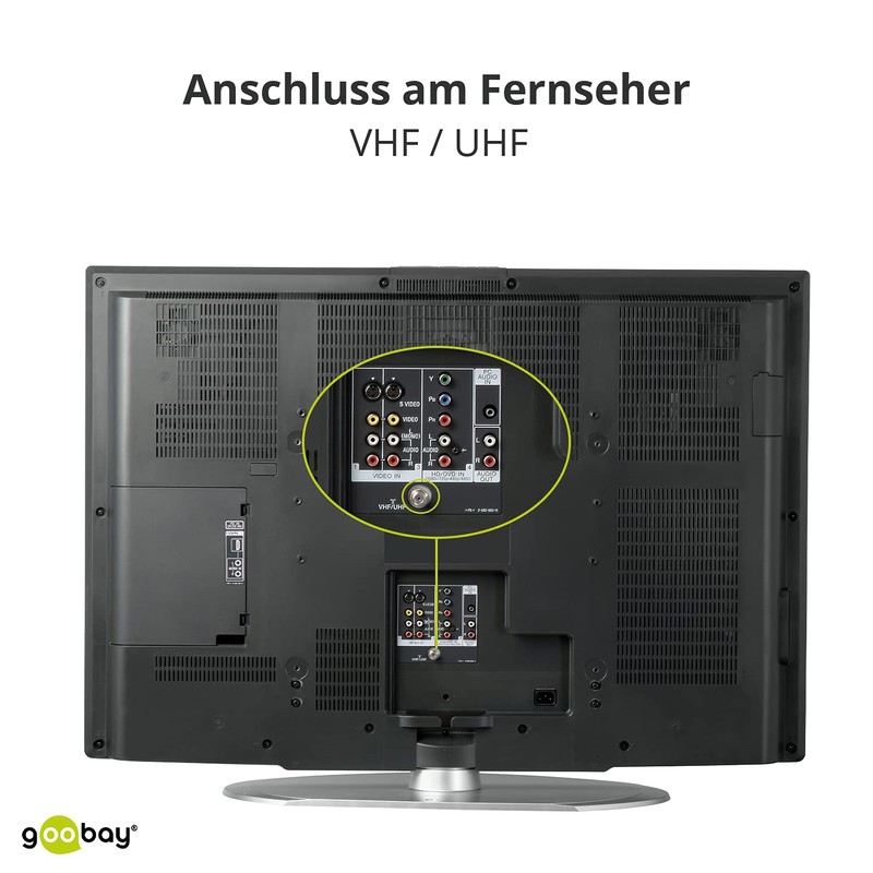 Goobay 50740 SAT Antenna Cable (80 dB), 2X Shielded, 7.5m