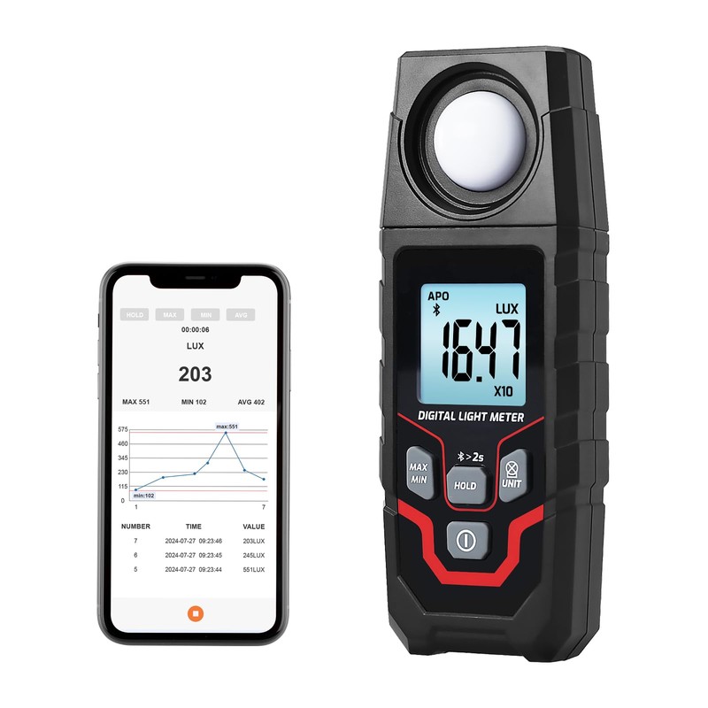 Bluetooth Lux Meter Light Meter, 0.1~200,000Lux Range Light Meter for