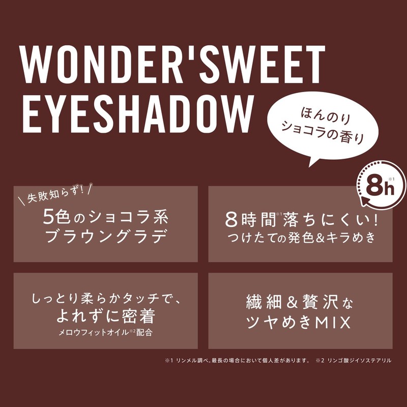 Rimmel (リンメル) Wonder Sweet Eyeshadow 005 Cranberry Chocolat, 4.6g (0.16