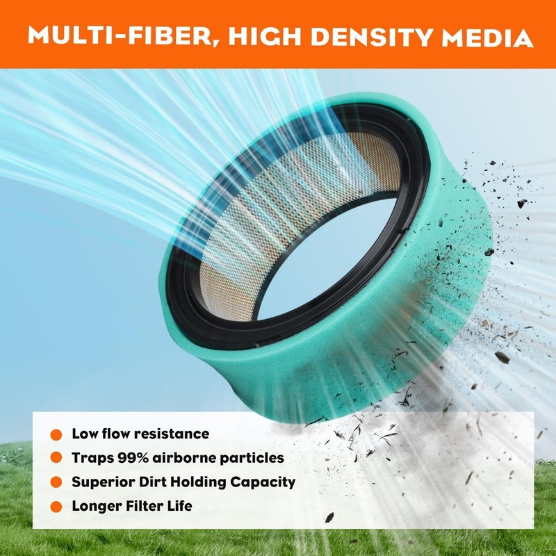Hipa 24 083 03-s Air Filter for Kohler CH18 CH20
