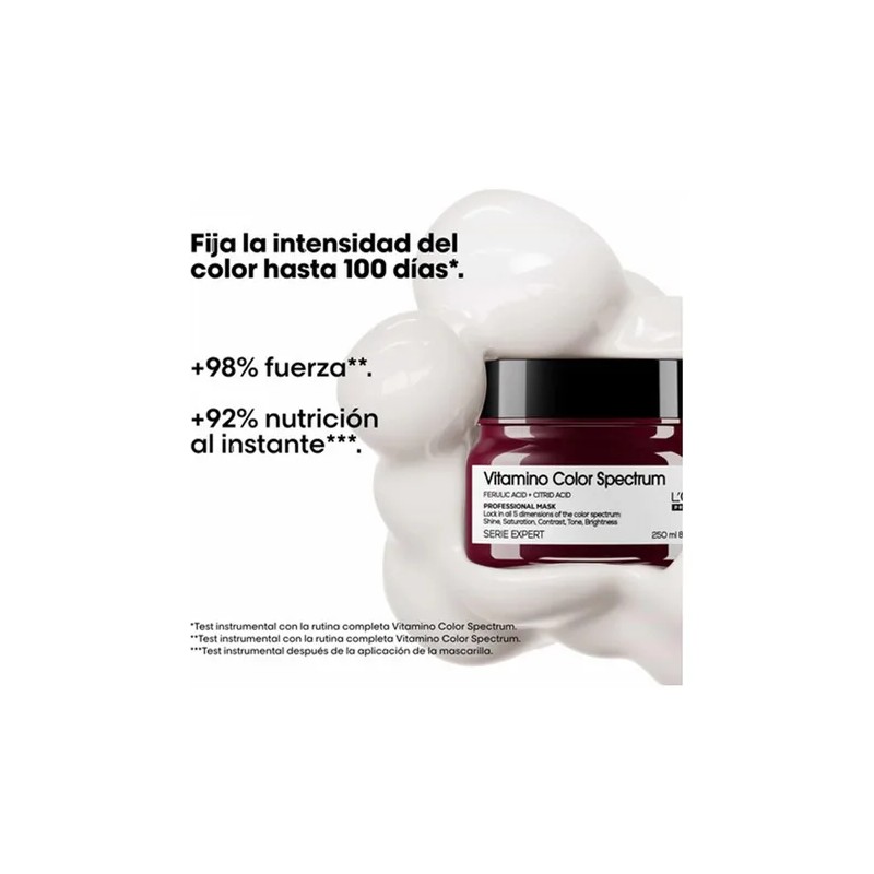Kit Loreal Vitamino Color Spectrum Chico Shampoo Mscara