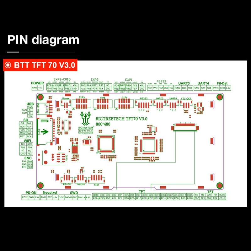 BIGTREETECH TFT70 V3.0 Graphic Smart Display Mainboard for Creality Ender
