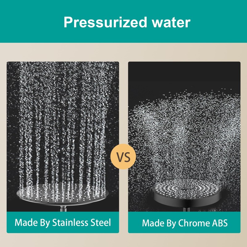 AULEEND All Metal Rain Shower Head - Heavy Duty Stainless