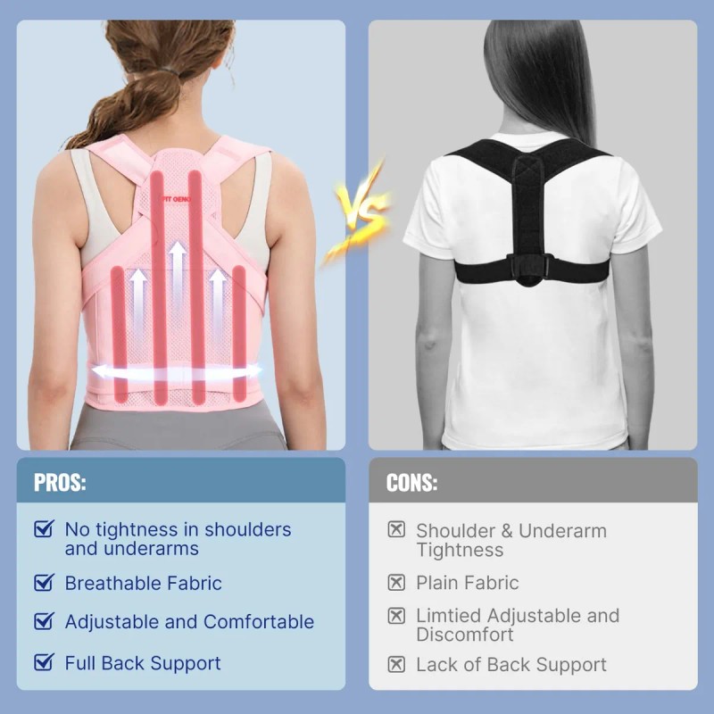 Chaleco Corrector De Postura Ortopédico Lumbar Unisex