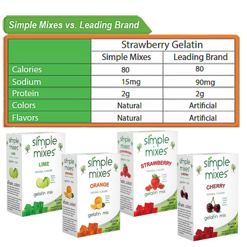 Simple Mixes Natural Gelatin Dessert, Strawberry - Healthy, Lactose, Fat