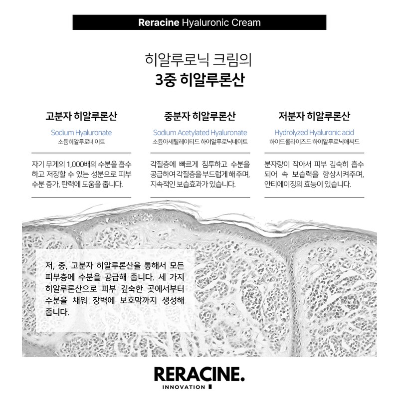 Lyricin Lilacin Hyaluronic Moisturizing Cream 80ml Daily Moisturizing Cream /