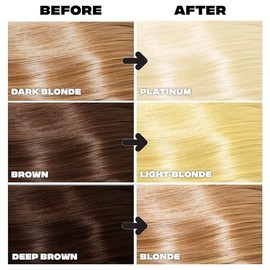 Good Dye Young Kit de Aclarador de Cabello(Rayas y Hebras) Con Aclarador de Polvo Libre de Polvo y Revelador de 25 Volumen - Kit de Blanqueamiento Hid