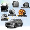 Coleya Windscreen Sun Protection Compatible with Mazda CX-5 KF 2017-2024,