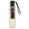 Wpc. 801-18912-102 Parasol Folding Umbrella, Light Shielding Minimum, Basic Parasol,