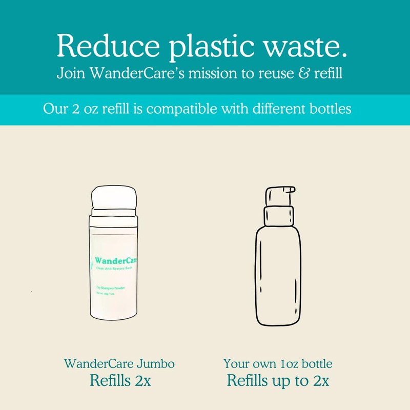 WanderCare Dry Shampoo Powder with Rice Protein REFILL | Refresh