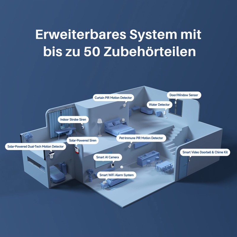 Chuango OV-300 Smart WiFi Alarm System, Wireless Home Security System
