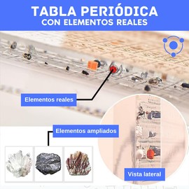 EduCience Periodic Table with Real Elements (16 x 12 x 2.7) – Modern Acrylic Resin Table with 118 Elements – 3D Educational Methacrylate Poster – Chemistry Gift for Students, Teachers, Classrooms … (N